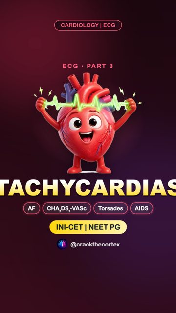 Tachyarrhythmias & Antiarrhythmics