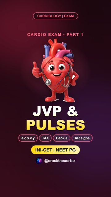 JVP, Tamponade & Pulses