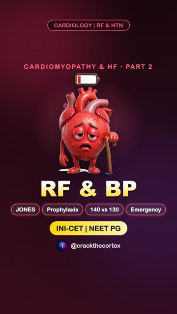 Rheumatic Fever & Hypertension